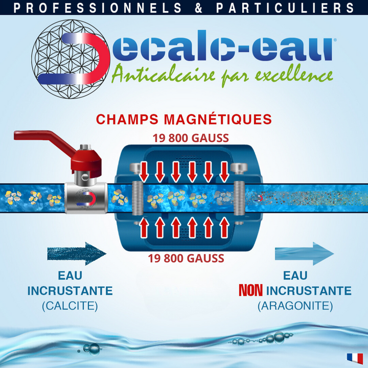 L'eau dure (Calcaire) fait des ravages dans les tuyaux et les appareils.  UN ANTI-CALCAIRE MAGNÉTIQUE  SURPUISSANT de 19 800 Gauss  A PETITE TAILLE POUR UNE EAU DURE ET TRÈS DURE.  Il existe maintenant un moyen NATUREL, ECONOMIQUE, ECOLOGIQUE,  pour éliminer le calcaire dans tout votre habitation pour une longue période de temps et profiter de tous les avantages et caractéristiques de l'eau douce. L'anticalcaire magnétique est la solution saine et permanente à vos problèmes d'eau calcaire. non chimique  
